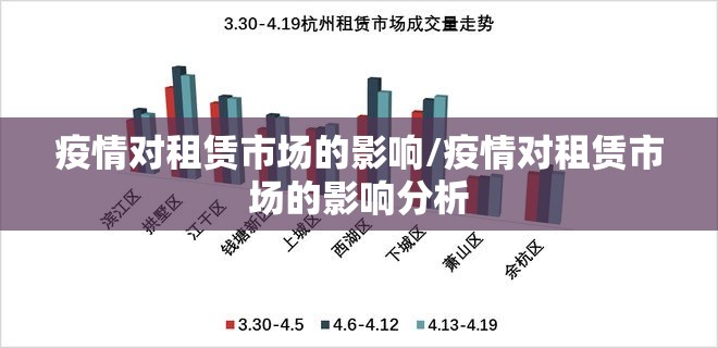 疫情对租赁市场的影响/疫情对租赁市场的影响分析
