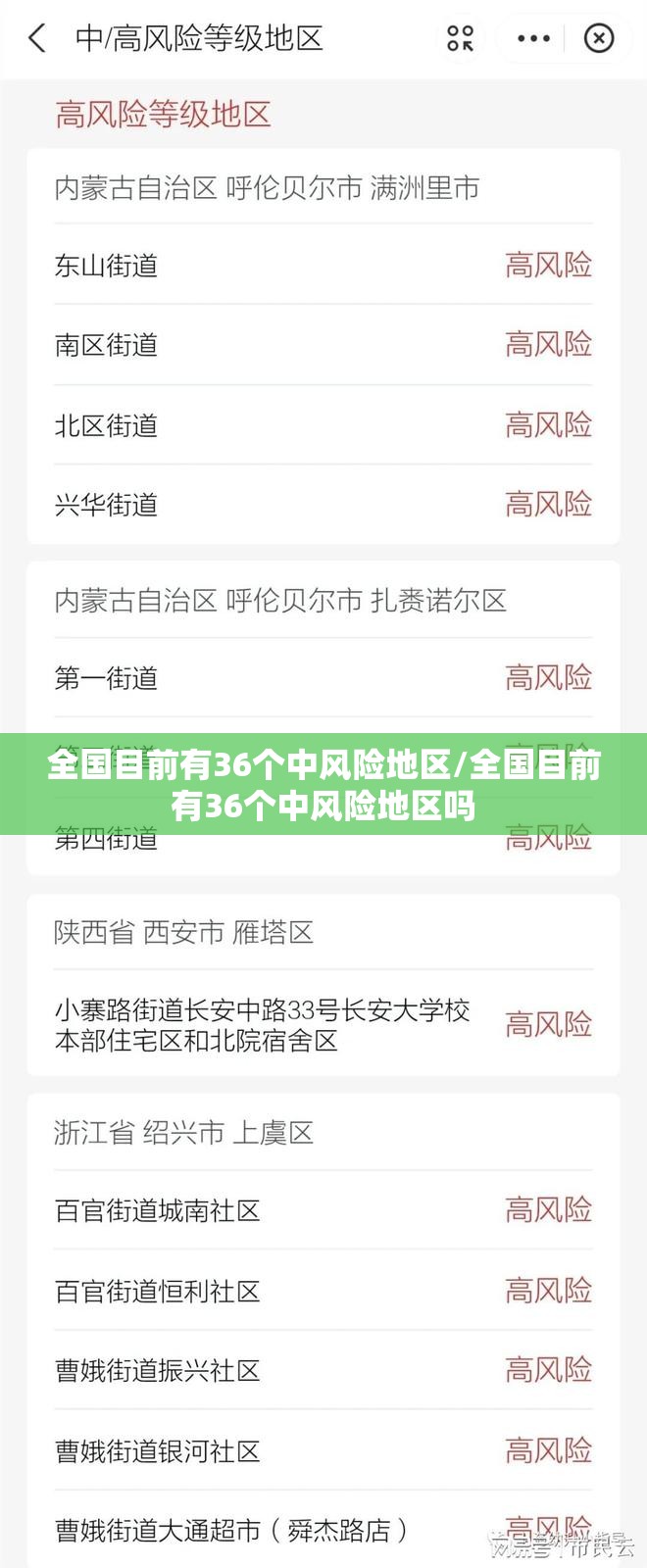 全国目前有36个中风险地区/全国目前有36个中风险地区吗