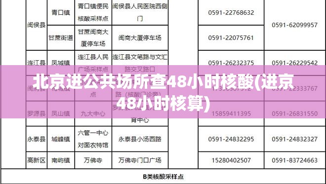 北京进公共场所查48小时核酸(进京48小时核算) 北京进公共场所查48小时核酸(进京48小时核算)