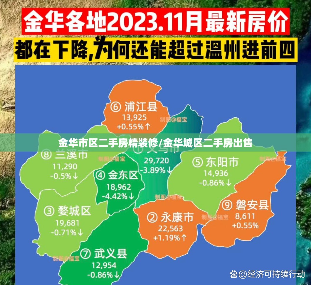 金华市区二手房精装修/金华城区二手房出售