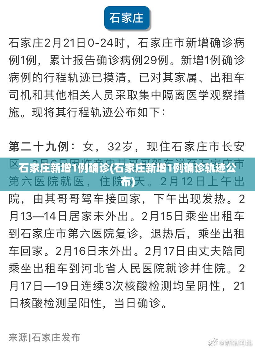 石家庄新增1例确诊(石家庄新增1例确诊轨迹公布)