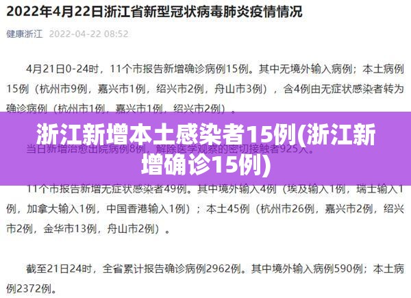 浙江新增本土感染者15例(浙江新增确诊15例) 浙江新增本土感染者15例(浙江新增确诊15例)