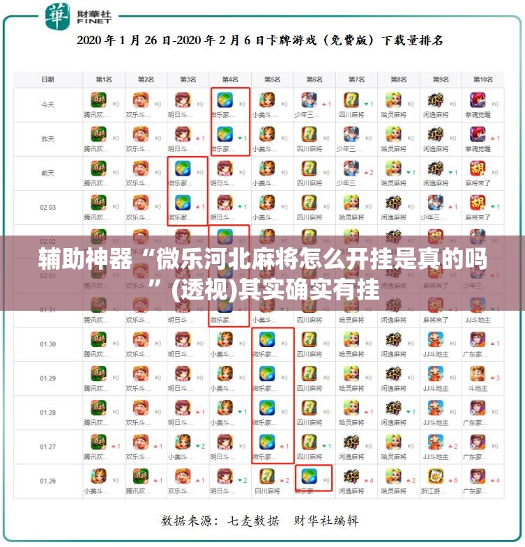 辅助神器“微乐河北麻将怎么开挂是真的吗	”(透视)其实确实有挂