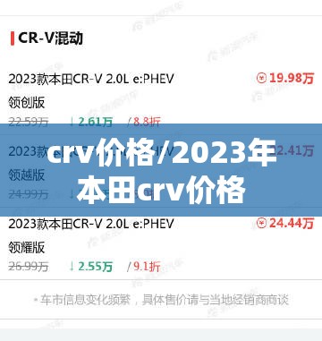 crv价格/2023年本田crv价格 crv价格/2023年本田crv价格