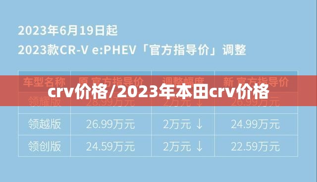 crv价格/2023年本田crv价格 crv价格/2023年本田crv价格