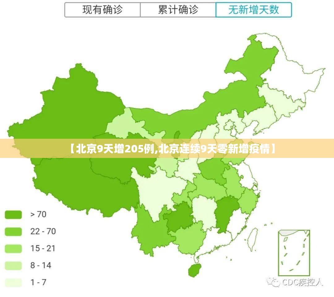 【北京9天增205例,北京连续9天零新增疫情】 【北京9天增205例,北京连续9天零新增疫情】