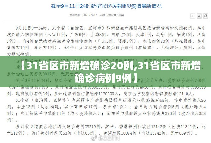 【31省区市新增确诊20例,31省区市新增确诊病例9例】 【31省区市新增确诊20例,31省区市新增确诊病例9例】