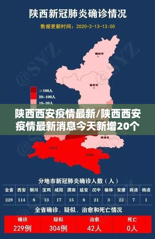 陕西西安疫情最新/陕西西安疫情最新消息今天新增20个 陕西西安疫情最新/陕西西安疫情最新消息今天新增20个