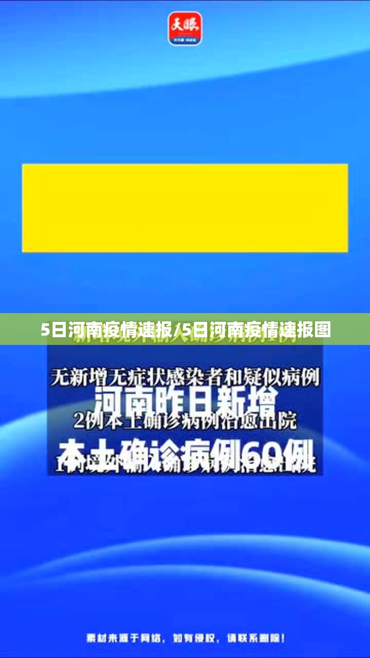 5日河南疫情速报/5日河南疫情速报图 5日河南疫情速报/5日河南疫情速报图