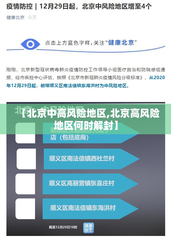 【北京中高风险地区,北京高风险地区何时解封】 【北京中高风险地区,北京高风险地区何时解封】
