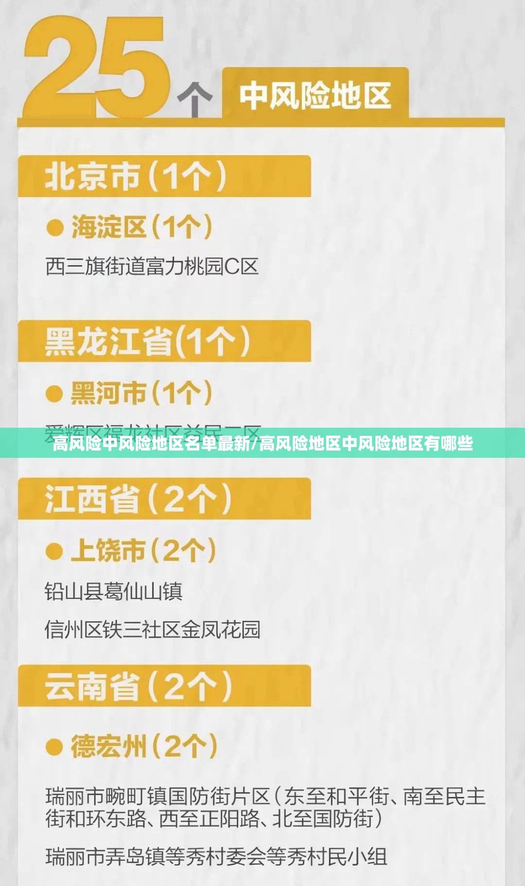 高风险中风险地区名单最新/高风险地区中风险地区有哪些 高风险中风险地区名单最新/高风险地区中风险地区有哪些