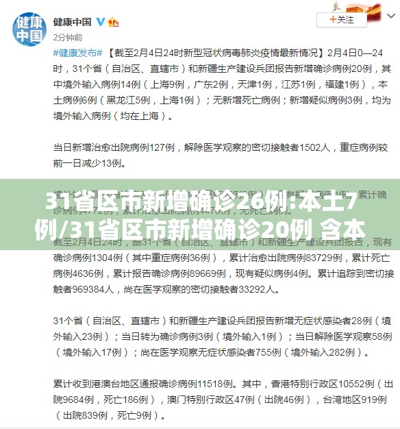 31省区市新增确诊26例:本土7例/31省区市新增确诊20例 含本土8 31省区市新增确诊26例:本土7例/31省区市新增确诊20例 含本土8