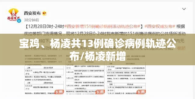 宝鸡	、杨凌共13例确诊病例轨迹公布/杨凌新增