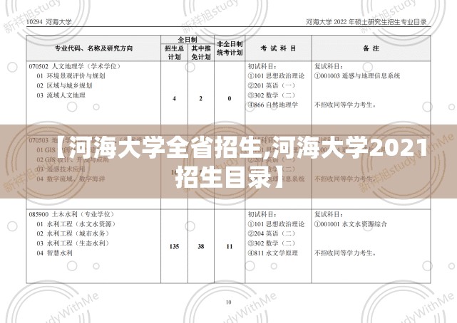 【河海大学全省招生,河海大学2021招生目录】