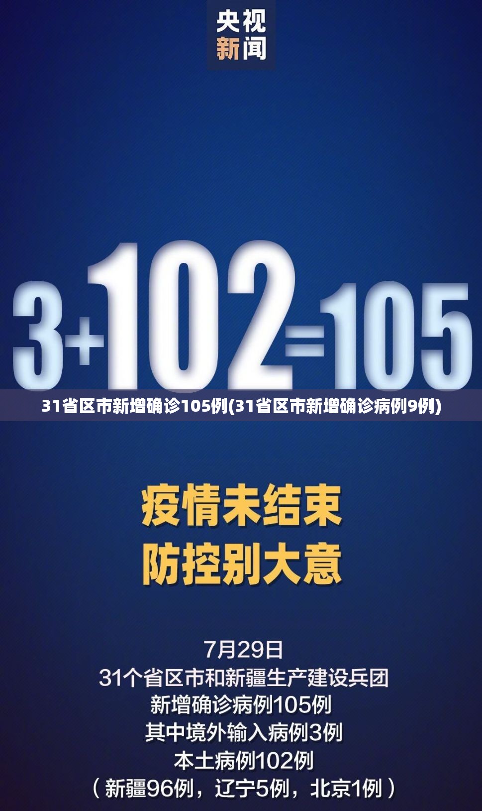 31省区市新增确诊105例(31省区市新增确诊病例9例) 31省区市新增确诊105例(31省区市新增确诊病例9例)