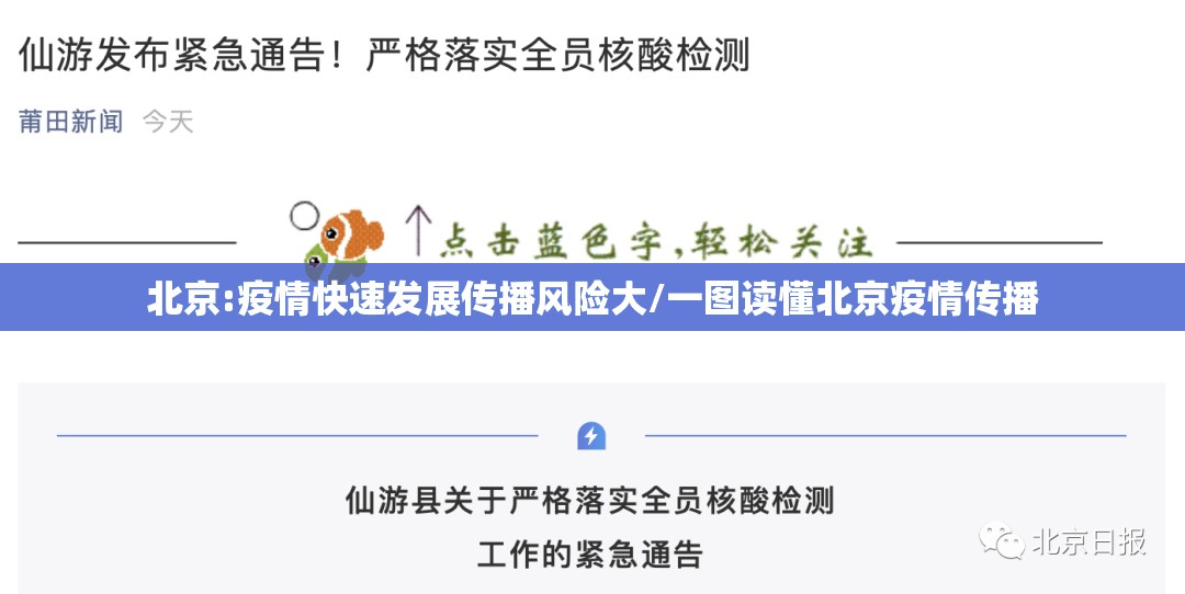 北京:疫情快速发展传播风险大/一图读懂北京疫情传播 北京:疫情快速发展传播风险大/一图读懂北京疫情传播