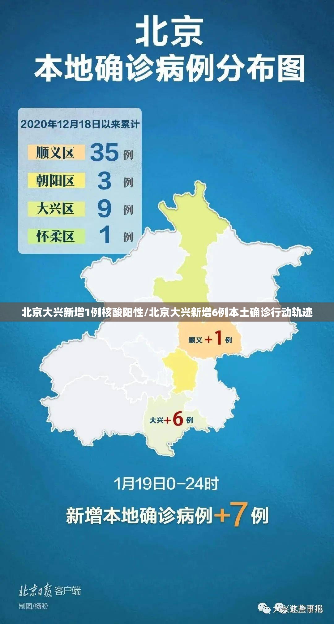 北京大兴新增1例核酸阳性/北京大兴新增6例本土确诊行动轨迹 北京大兴新增1例核酸阳性/北京大兴新增6例本土确诊行动轨迹