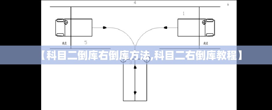【科目二倒库右倒库方法,科目二右倒库教程】 【科目二倒库右倒库方法,科目二右倒库教程】