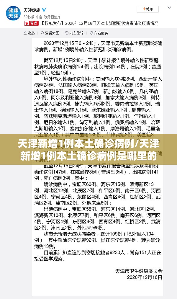 天津新增1例本土确诊病例/天津新增1例本土确诊病例是哪里的 天津新增1例本土确诊病例/天津新增1例本土确诊病例是哪里的