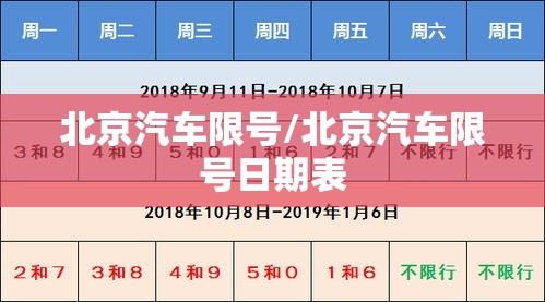 北京汽车限号/北京汽车限号日期表 北京汽车限号/北京汽车限号日期表