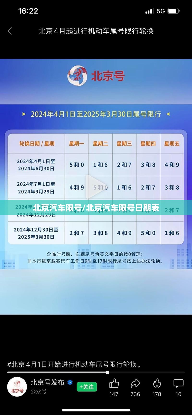 北京汽车限号/北京汽车限号日期表 北京汽车限号/北京汽车限号日期表