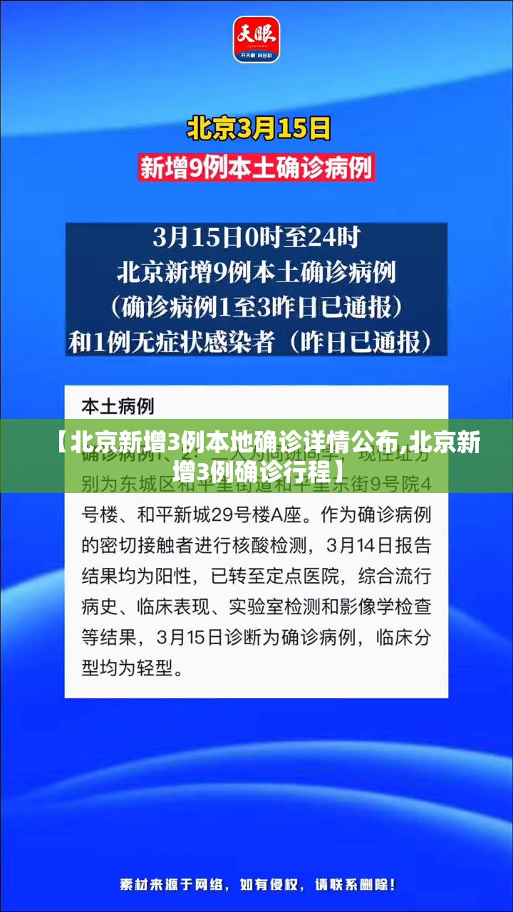 【北京新增3例本地确诊详情公布,北京新增3例确诊行程】 【北京新增3例本地确诊详情公布,北京新增3例确诊行程】