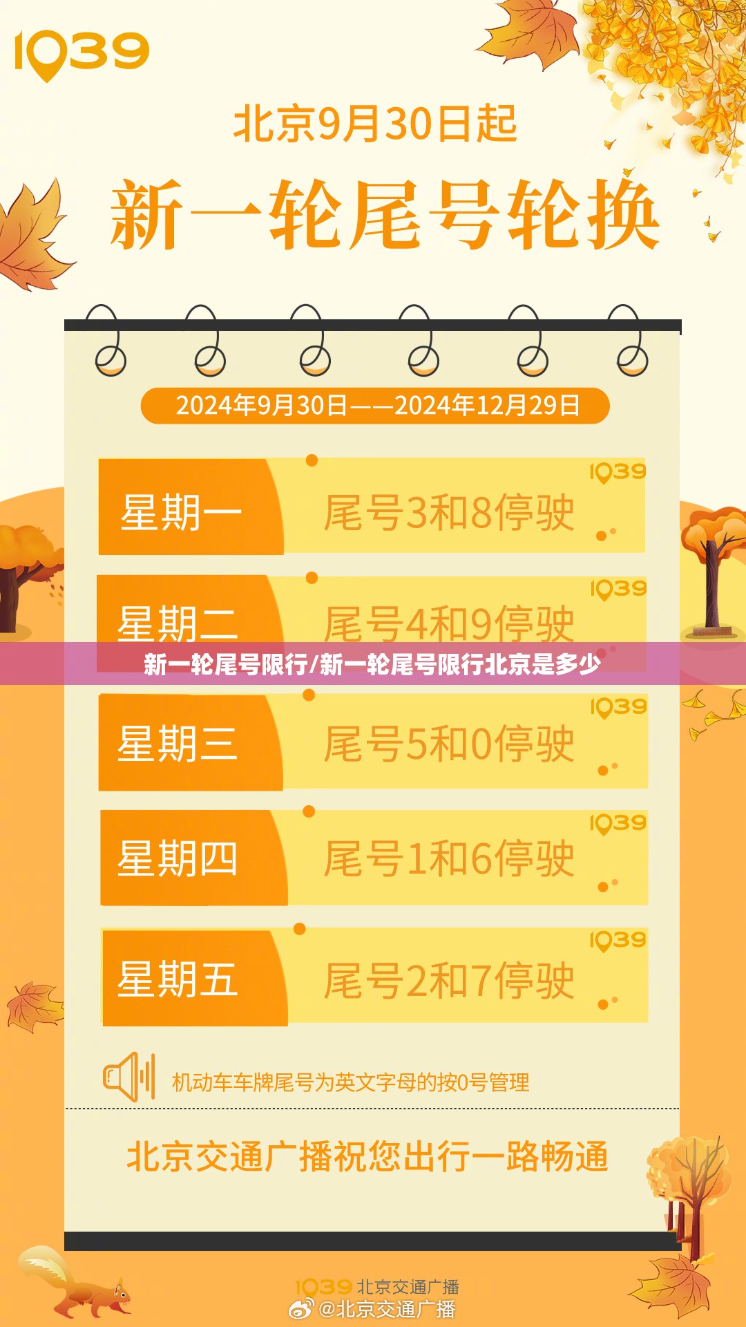 新一轮尾号限行/新一轮尾号限行北京是多少