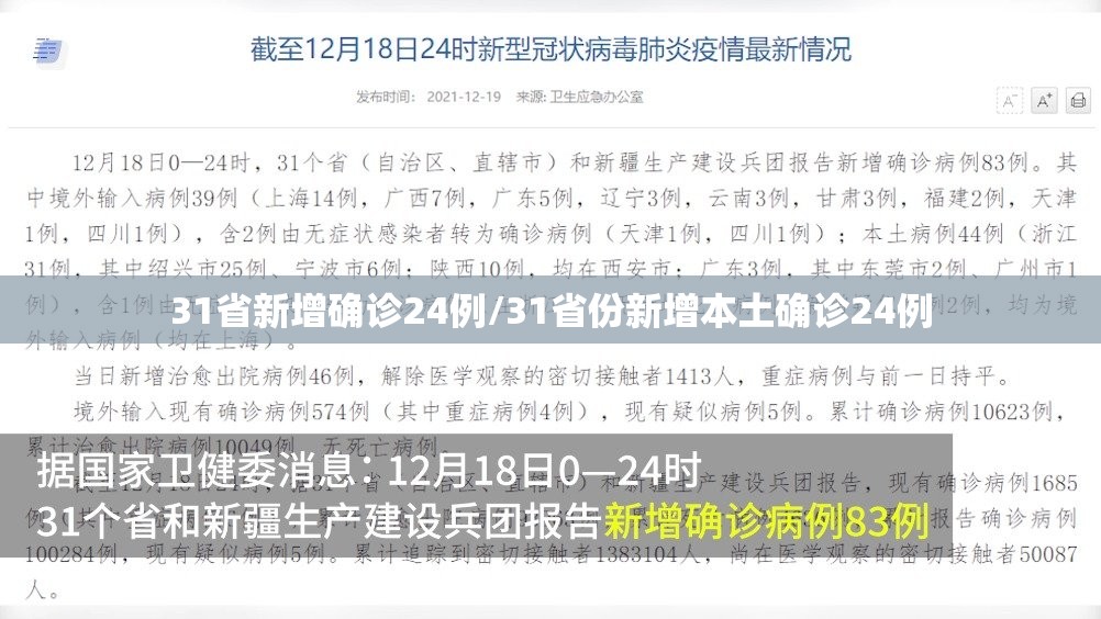 31省新增确诊24例/31省份新增本土确诊24例 31省新增确诊24例/31省份新增本土确诊24例