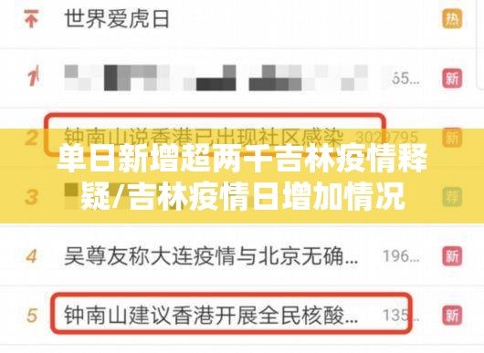 单日新增超两千吉林疫情释疑/吉林疫情日增加情况 单日新增超两千吉林疫情释疑/吉林疫情日增加情况