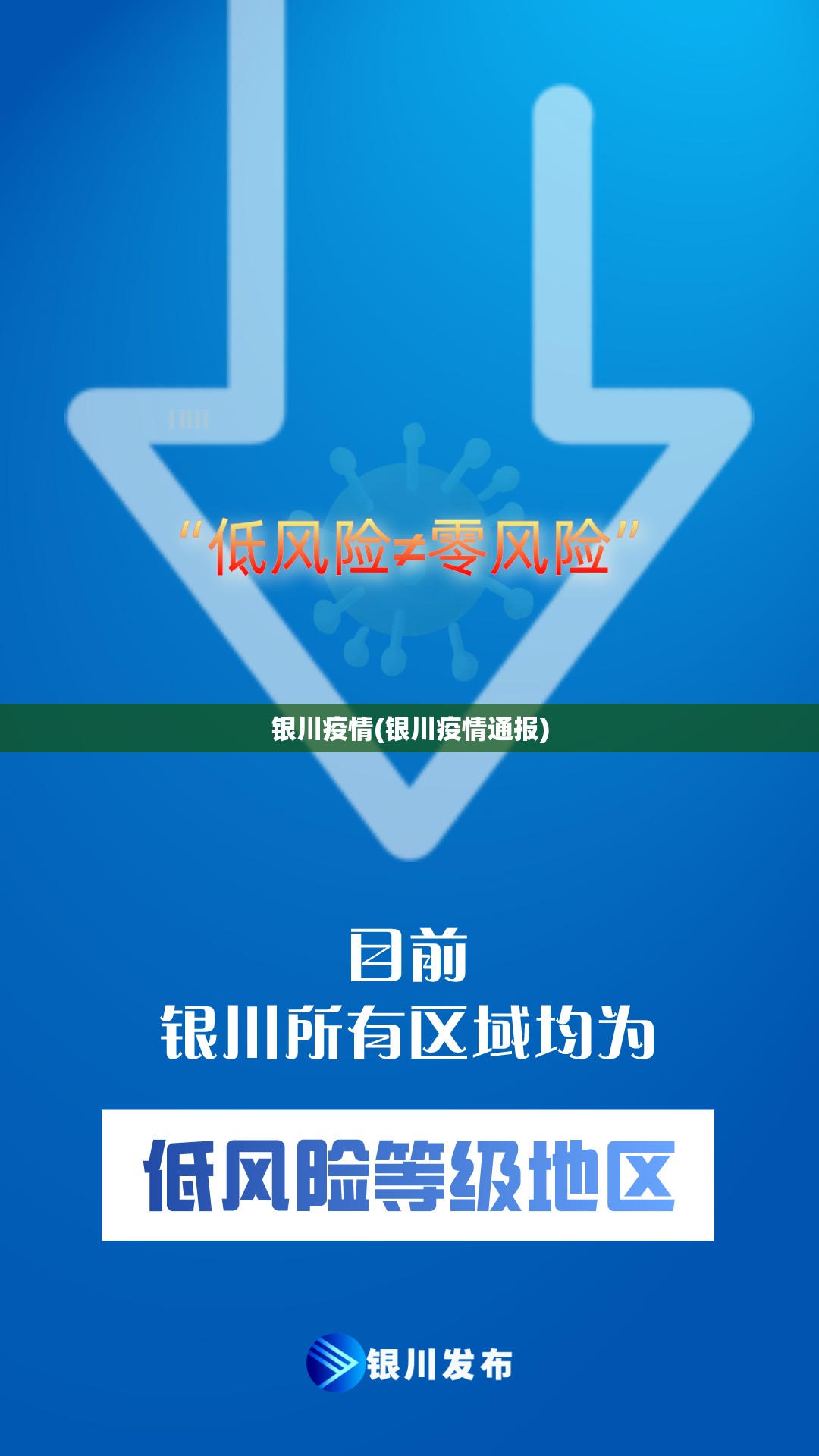 银川疫情(银川疫情通报)