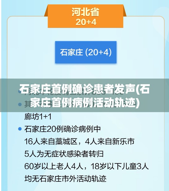 石家庄首例确诊患者发声(石家庄首例病例活动轨迹) 石家庄首例确诊患者发声(石家庄首例病例活动轨迹)