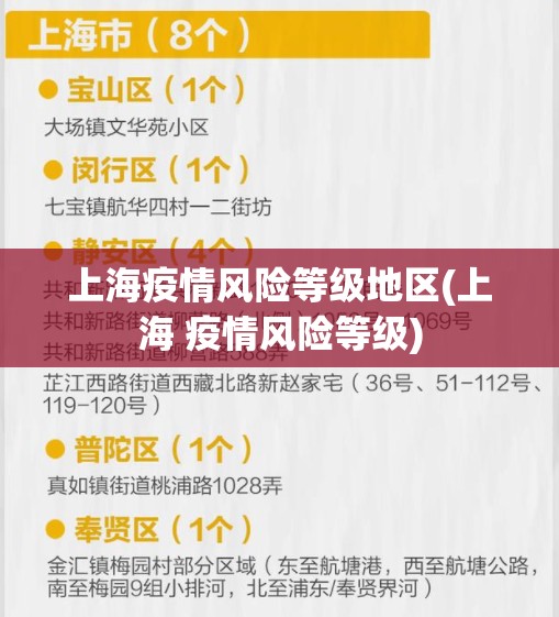 上海疫情风险等级地区(上海 疫情风险等级)
