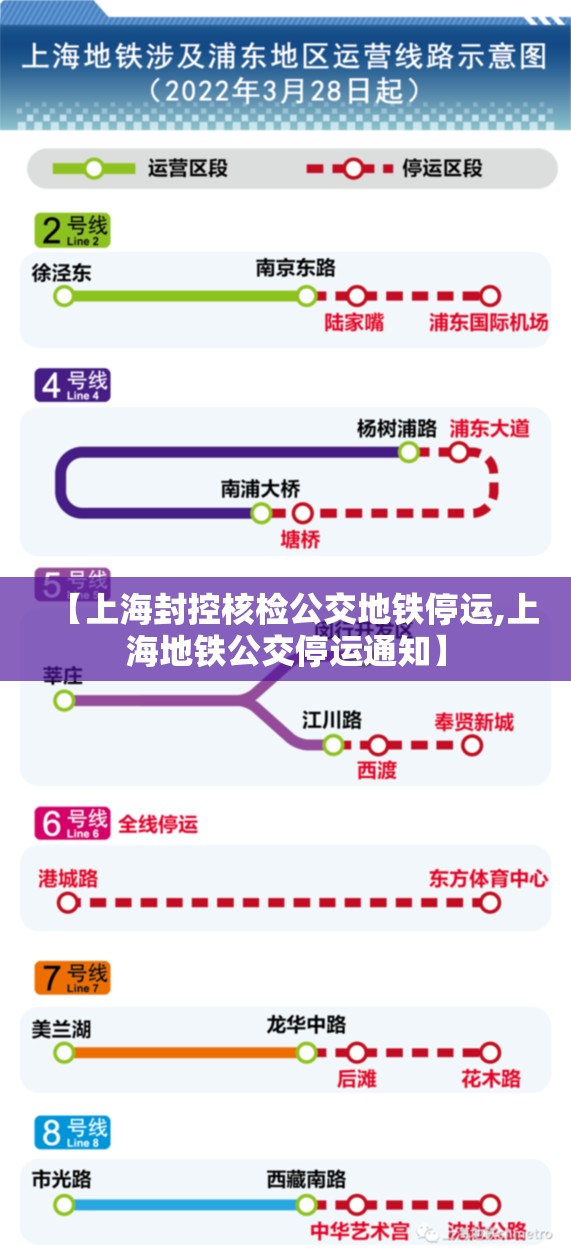【上海封控核检公交地铁停运,上海地铁公交停运通知】 【上海封控核检公交地铁停运,上海地铁公交停运通知】