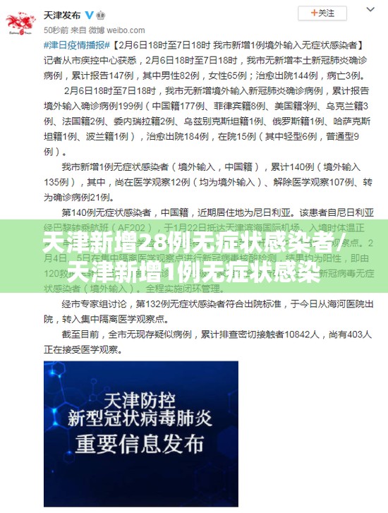 天津新增28例无症状感染者/天津新增1例无症状感染
