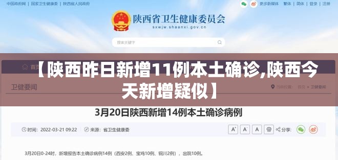 【陕西昨日新增11例本土确诊,陕西今天新增疑似】 【陕西昨日新增11例本土确诊,陕西今天新增疑似】
