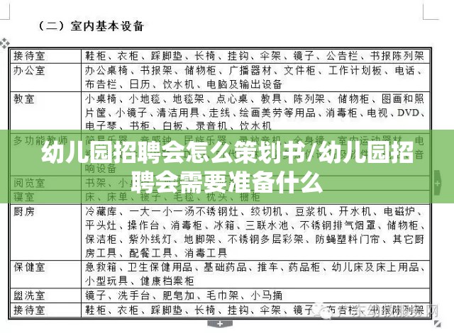 幼儿园招聘会怎么策划书/幼儿园招聘会需要准备什么 幼儿园招聘会怎么策划书/幼儿园招聘会需要准备什么