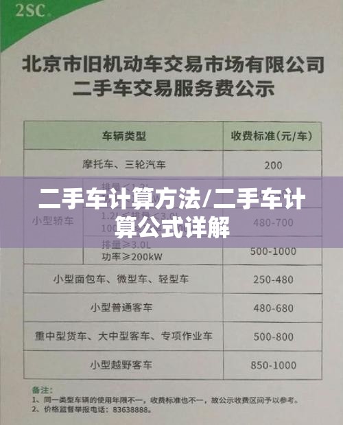 二手车计算方法/二手车计算公式详解 二手车计算方法/二手车计算公式详解
