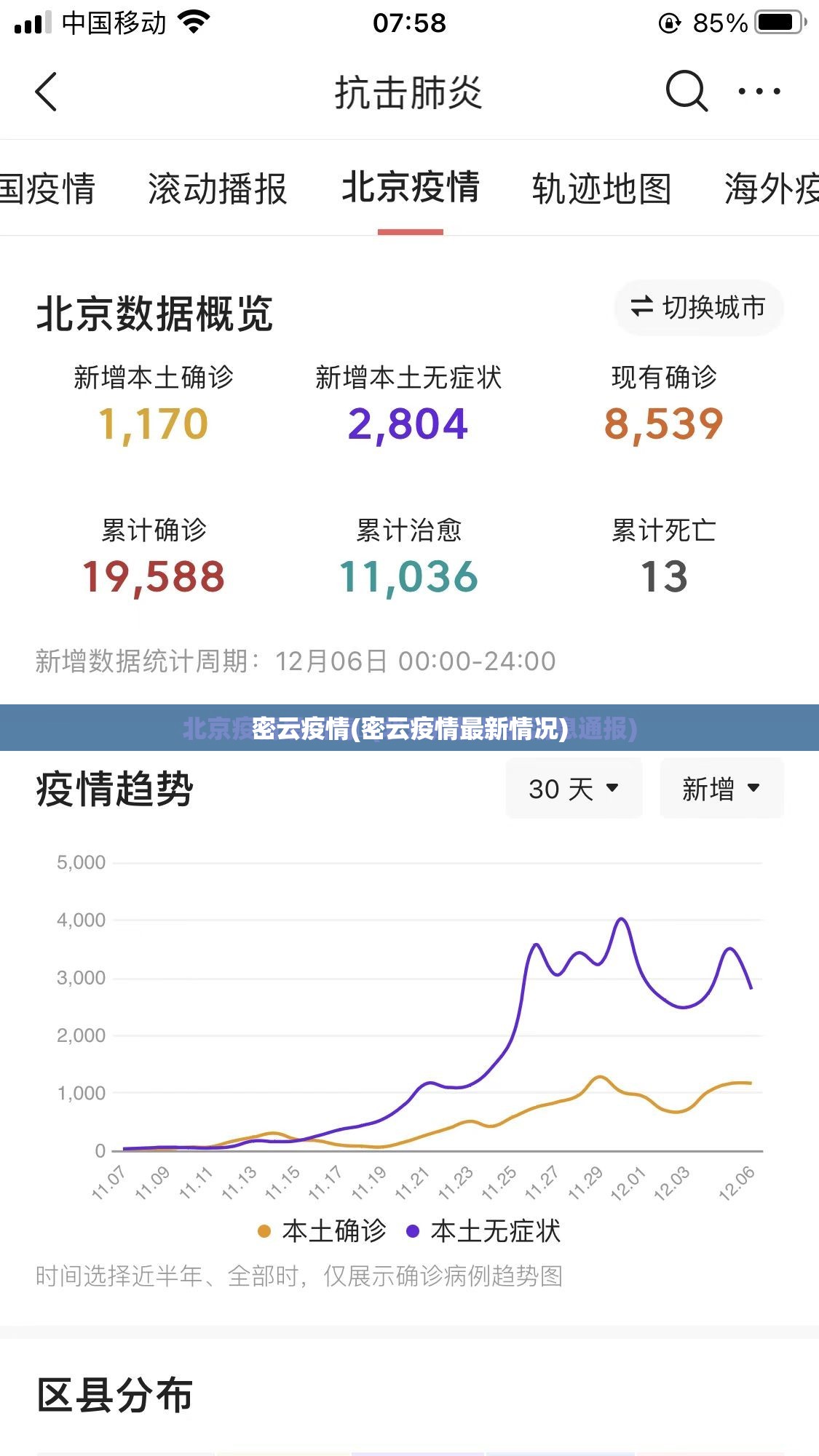 密云疫情(密云疫情最新情况) 密云疫情(密云疫情最新情况)