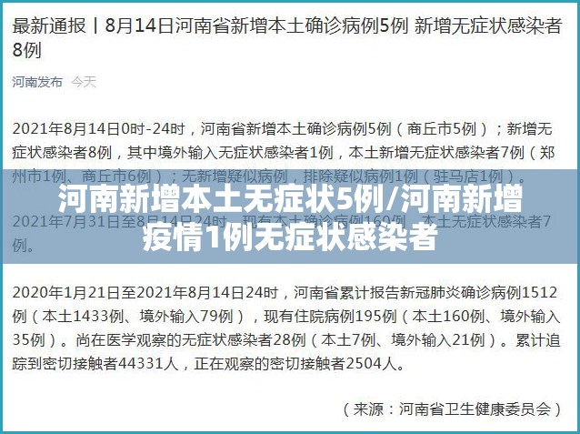 河南新增本土无症状5例/河南新增疫情1例无症状感染者 河南新增本土无症状5例/河南新增疫情1例无症状感染者