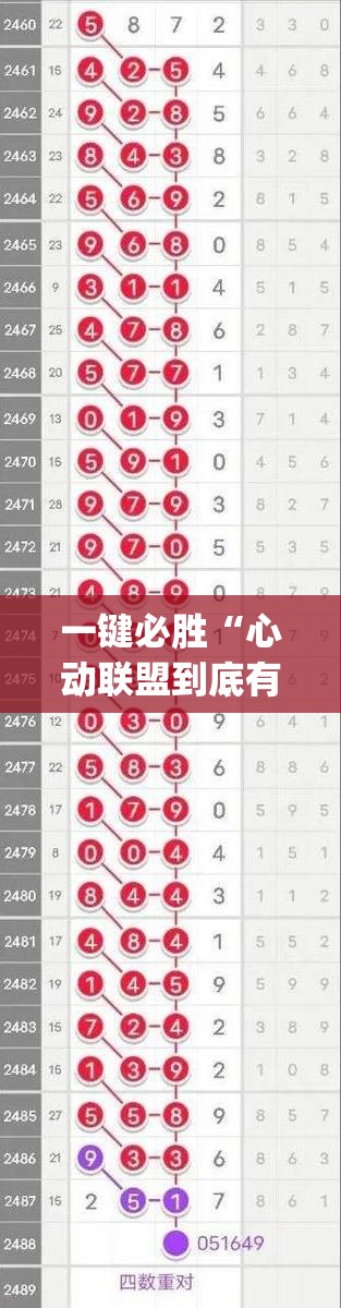 一键必胜“心动联盟到底有没有挂	”(免费)开挂辅助教学(最新辅助开挂教程)