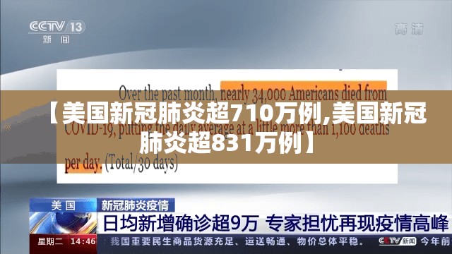 【美国新冠肺炎超710万例,美国新冠肺炎超831万例】 【美国新冠肺炎超710万例,美国新冠肺炎超831万例】