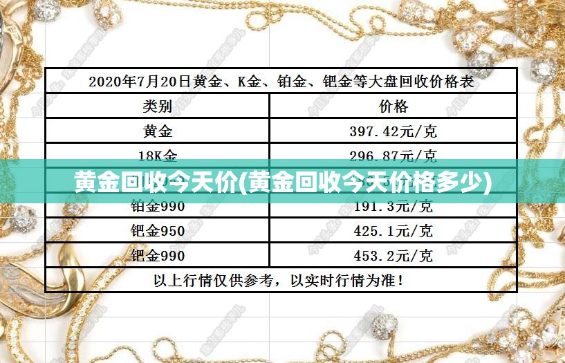 黄金回收今天价(黄金回收今天价格多少) 黄金回收今天价(黄金回收今天价格多少)