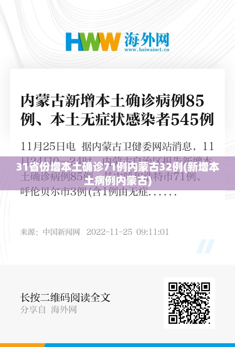 31省份增本土确诊71例内蒙古32例(新增本土病例内蒙古) 31省份增本土确诊71例内蒙古32例(新增本土病例内蒙古)
