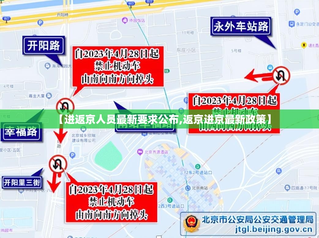【进返京人员最新要求公布,返京进京最新政策】 【进返京人员最新要求公布,返京进京最新政策】