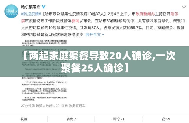 【两起家庭聚餐导致20人确诊,一次聚餐25人确诊】 【两起家庭聚餐导致20人确诊,一次聚餐25人确诊】