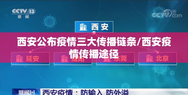 西安公布疫情三大传播链条/西安疫情传播途径