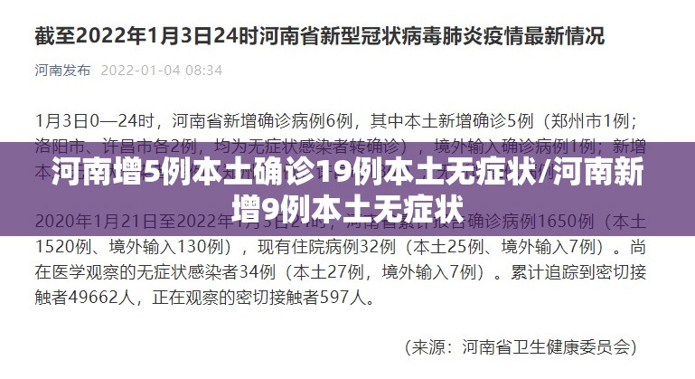 河南增5例本土确诊19例本土无症状/河南新增9例本土无症状 河南增5例本土确诊19例本土无症状/河南新增9例本土无症状