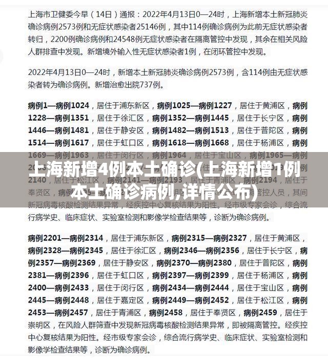 上海新增4例本土确诊(上海新增1例本土确诊病例,详情公布) 上海新增4例本土确诊(上海新增1例本土确诊病例,详情公布)