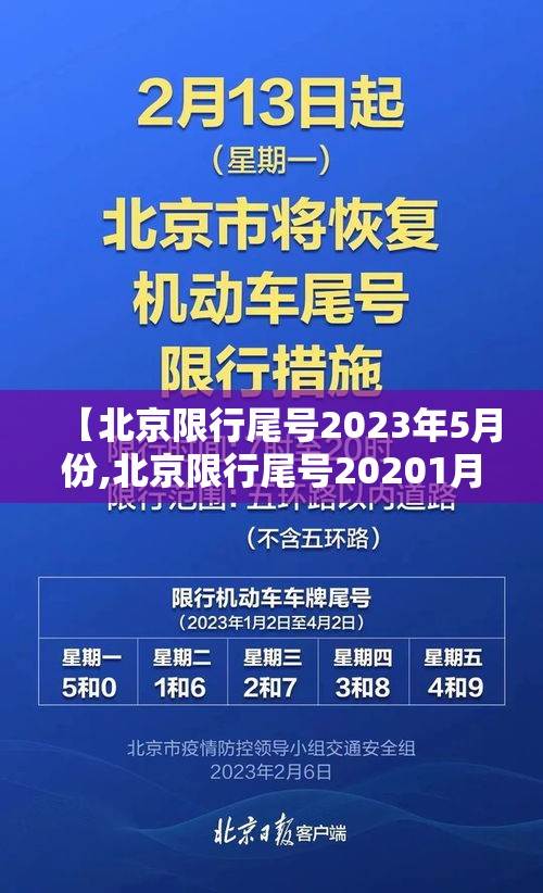 【北京限行尾号2023年5月份,北京限行尾号20201月份】