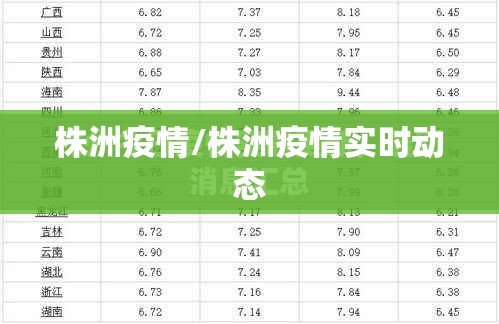 株洲疫情/株洲疫情实时动态 株洲疫情/株洲疫情实时动态
